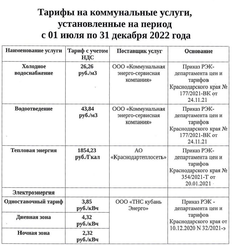Тарифы